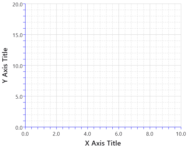 Specifying axis ticks and color